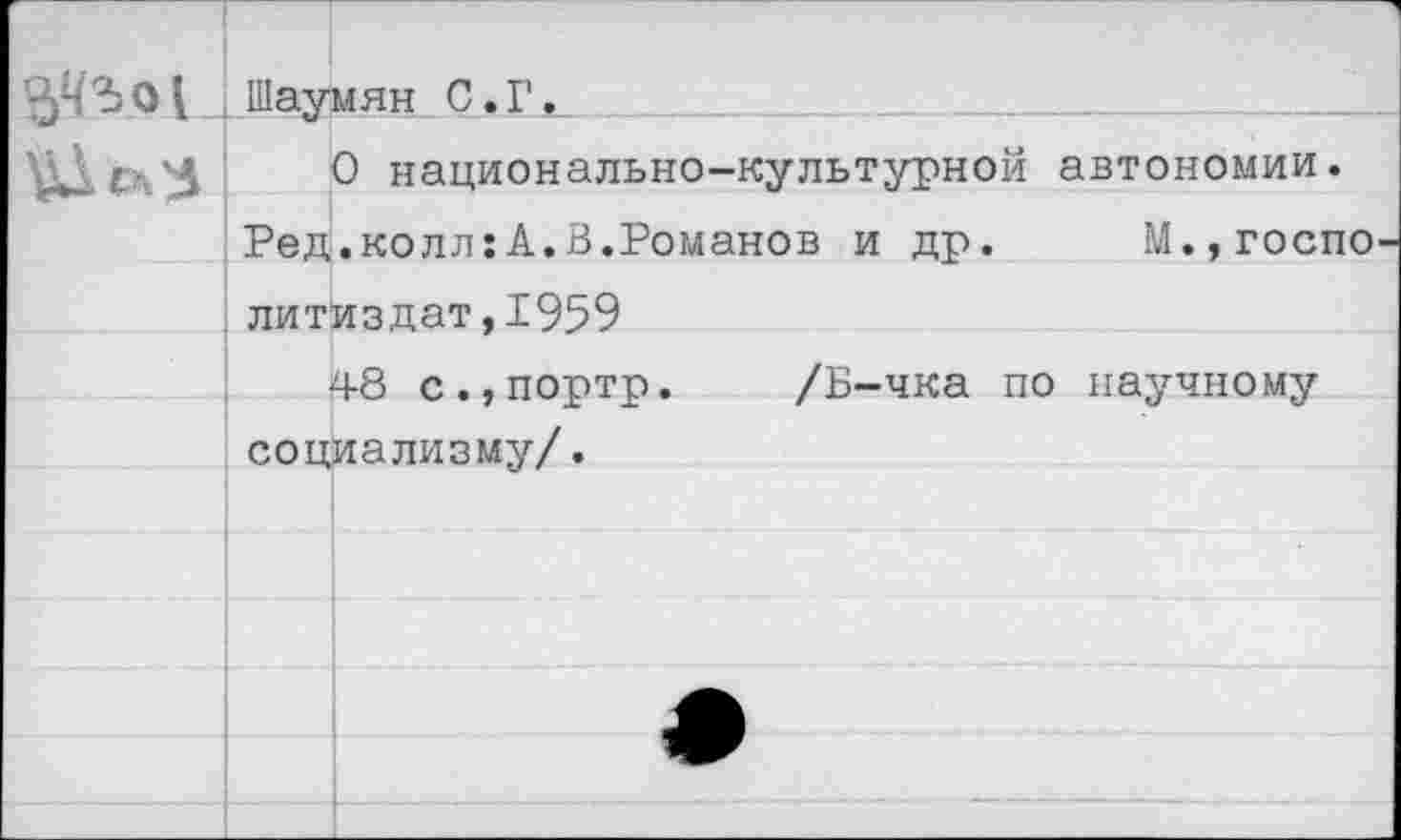 ﻿	0 национально-культурной	автономии.
	Ред.колл:А.В.Романов и др.	М.,госпо
	литиздат,1959	
	48 с.,портр.	/Б-чка по	научному
	социализму/.	